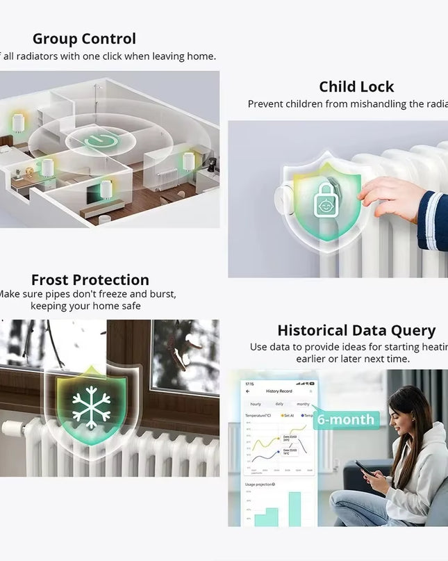 TRVZB Zigbee Thermostatic Radiator Valve Smart Home Heating Froest Protection Remote Group Control via Ewelink Alexa